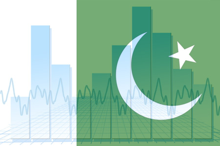 Pakistan Economics